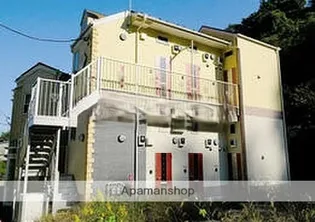 ユナイト安針塚クローネンブルグの画像