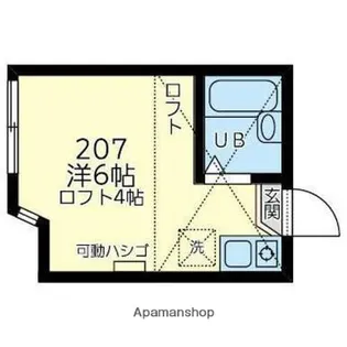 ユナイト生麦ロルフ・ブレンデル【2階】の間取り