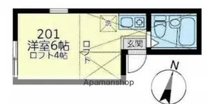 ユナイト市場ライゲート【2階】の間取り