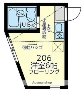 ユナイト安針ブランピア【2階】の間取り