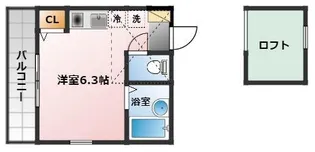 ランドヒルズ横浜【2階】の間取り