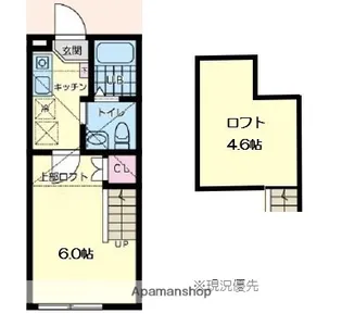 シティハイツ鹿沼台【2階】の間取り