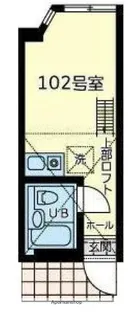 ユナイト桜本ヴィクトリーアルバート【1階】の間取り