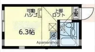 ユナイトNOBAアーレントの杜【2階】の間取り