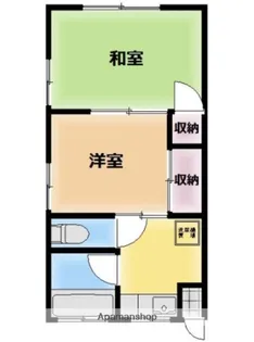 ビックハイツ【1階】の間取り