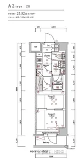 SYFORME KAWASAKI−IKEDA【5階】の間取り