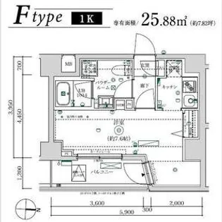 MAXIV武蔵新城TRE【6階】の間取り