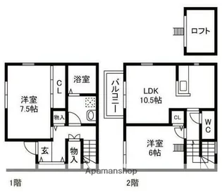 ラパンセレッソⅠ【1階】の間取り