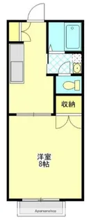 コーポ北澤Ⅱ【1階】の間取り