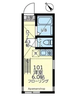 ユナイト衣笠アンシュレッタの杜【1階】の間取り