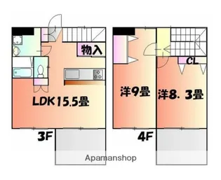 ハウズ・プラザ【2階】の間取り
