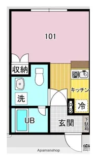 スマートヴィラ ウノモリ【1階】の間取り