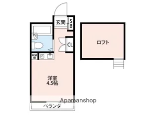 アップルハウス梶ヶ谷【2階】の間取り