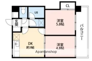 神奈川県川崎市高津区下野毛2丁目【マンション】の間取り