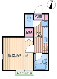 ピース・スクウェア鶴見Ⅱ【2階】の間取り