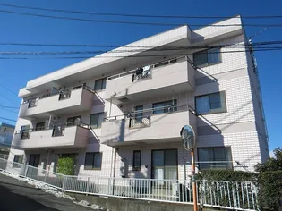 ガーデンハウスフジタ【1階】の外観