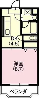 ジャン・リール【305号室】の間取り