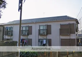 野本ハイツ【1階】の外観