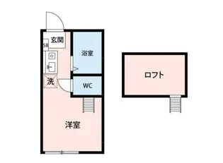 ネクサスホーム川崎【1階】の間取り