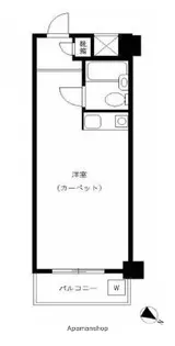 セザール大通り公園【6階】の間取り