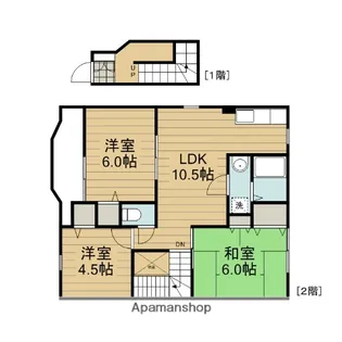 フレイジェⅠ【2階】の間取り