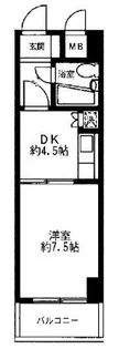 ホワイトガーデン東田【5階】の間取り