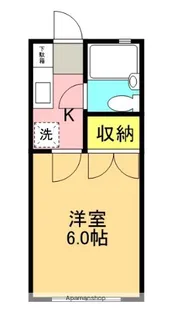 ラッキーハイツ【1階】の間取り