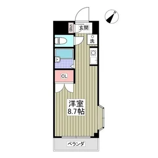 ANNEX【2階】の間取り