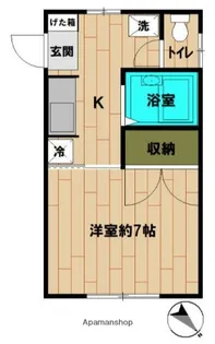 プレジールN【1階】の間取り