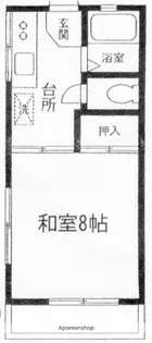 コーポラス八木下第2B【2階】の間取り