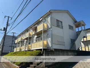 コーポラス八木下第2B【2階】の外観