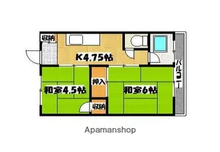汐入マンション【2階】の間取り