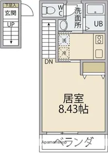 MIDORIーSO【2階】の間取り