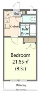 アヴェニール本厚木【2階】の間取り