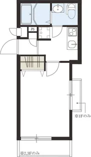 リブリ・三ツ沢フラッツ【2階】の間取り