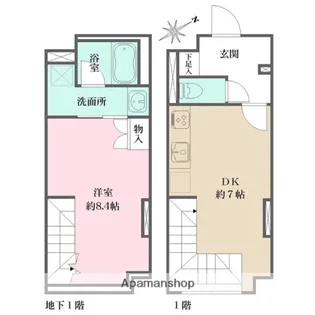 FIKA大井町【2階】の間取り