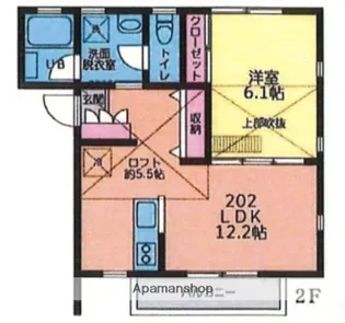 グッドラック町田【2階】の間取り