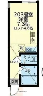ユナイト横浜カッシーナ【2階】の間取り