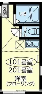 ユナイト神明ルイ・ジョセフ【1階】の間取り