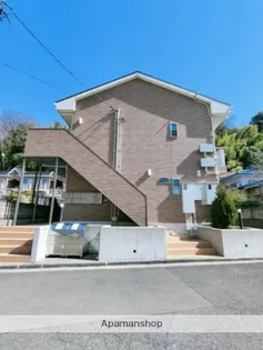 コーコ日吉本町の画像