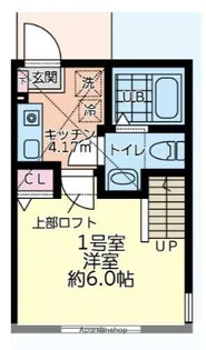 レッドファーン立場【2階】の間取り