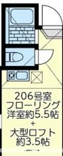 ユナイト宮田町ジョルディ・アルバ【2階】の間取り