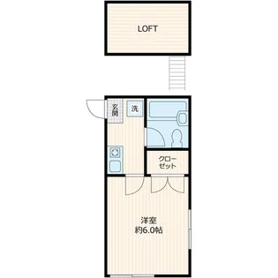 第5メゾンなかざわ【2階】の間取り