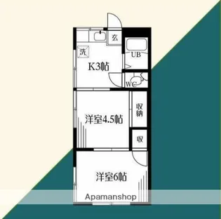 河口荘【2階】の間取り