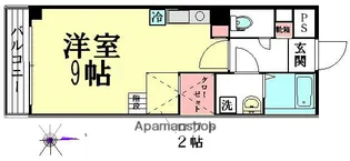 グラマラススクエア【2階】の間取り