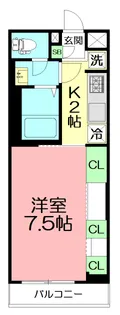 リブリ・プモリⅡ【1階】の間取り