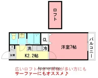 エクレール辻堂Ⅰ【2階】の間取り