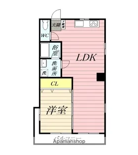 白根ビル【2階】の間取り