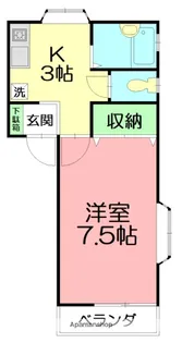ローゼス湘南B【2階】の間取り