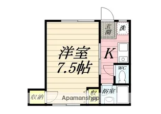 さんえすと【1階】の間取り